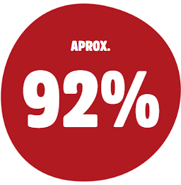 Aprox. 92%